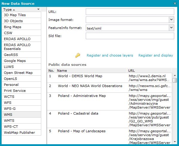 GP_USR_Registering New Data Source_WND2