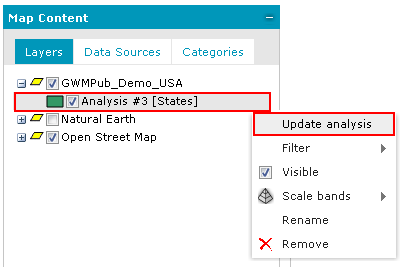 GP_USR_Updating Analyses_PULL2